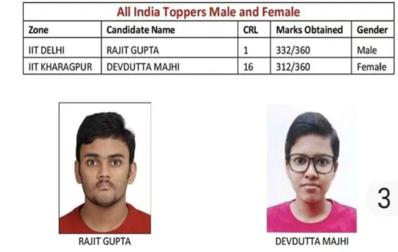 Rajit Gupta Tops JEE Advanced 2025